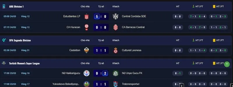  diễn biến KQBD nhanh