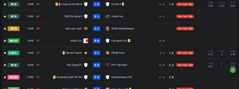 Livescore tại BongdaNET 66 
